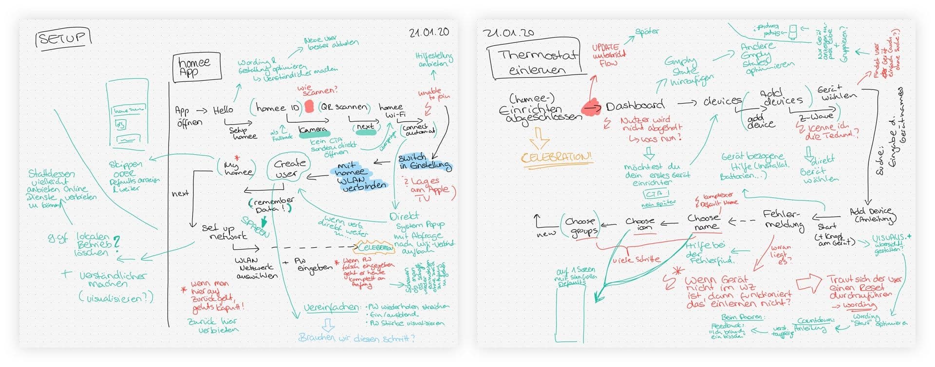 Notes from the analysis of the old setup process