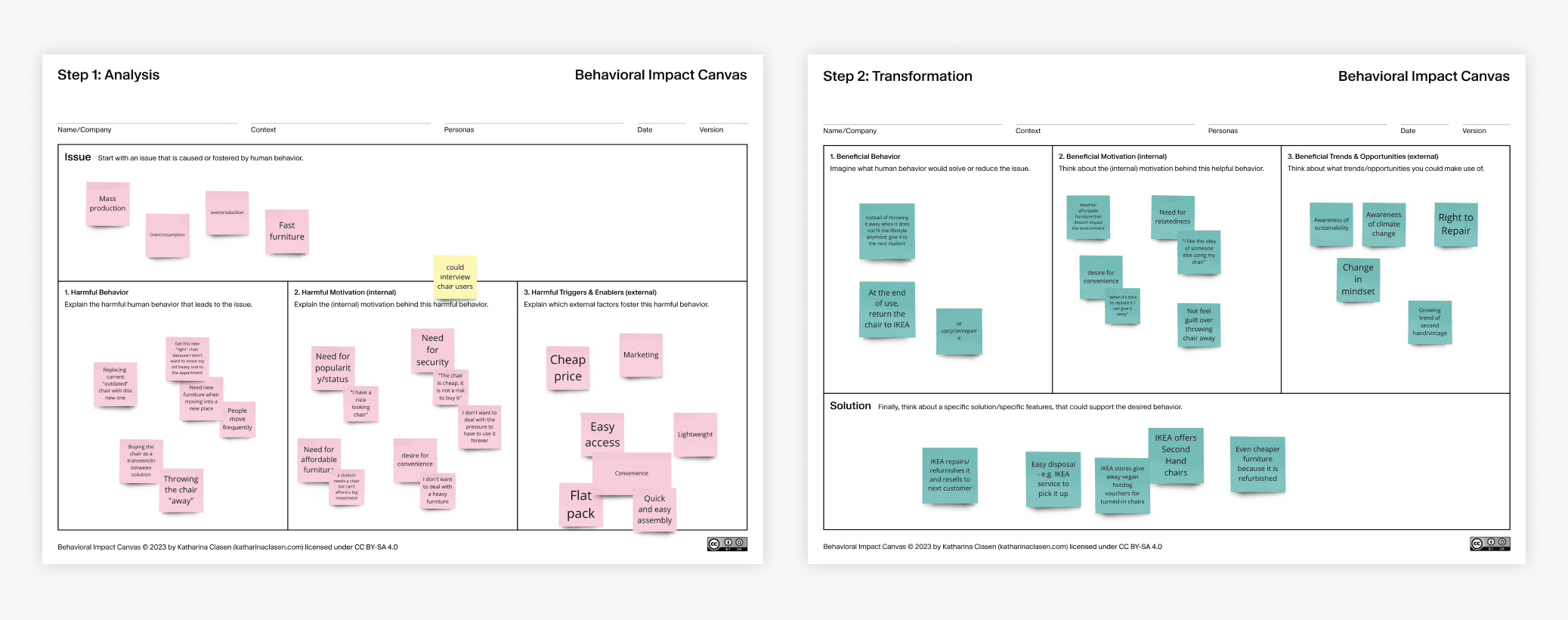 Filled canvas from the workshop within the Life-centered Design Collective, filled by Dr. Martin Tomitsch, Estela Duhart, and Katharina Clasen